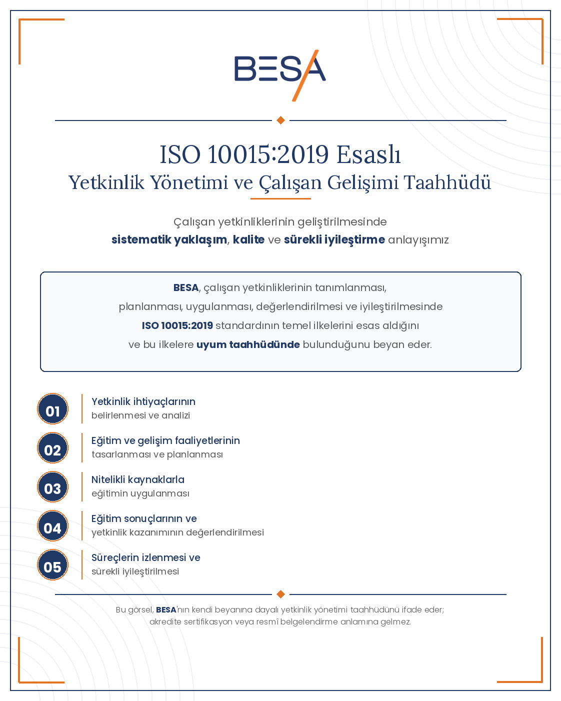 ISO 10015:2019 Esaslı Yetkinlik Yönetimi ve İnsan Gelişimi Taahhüdü