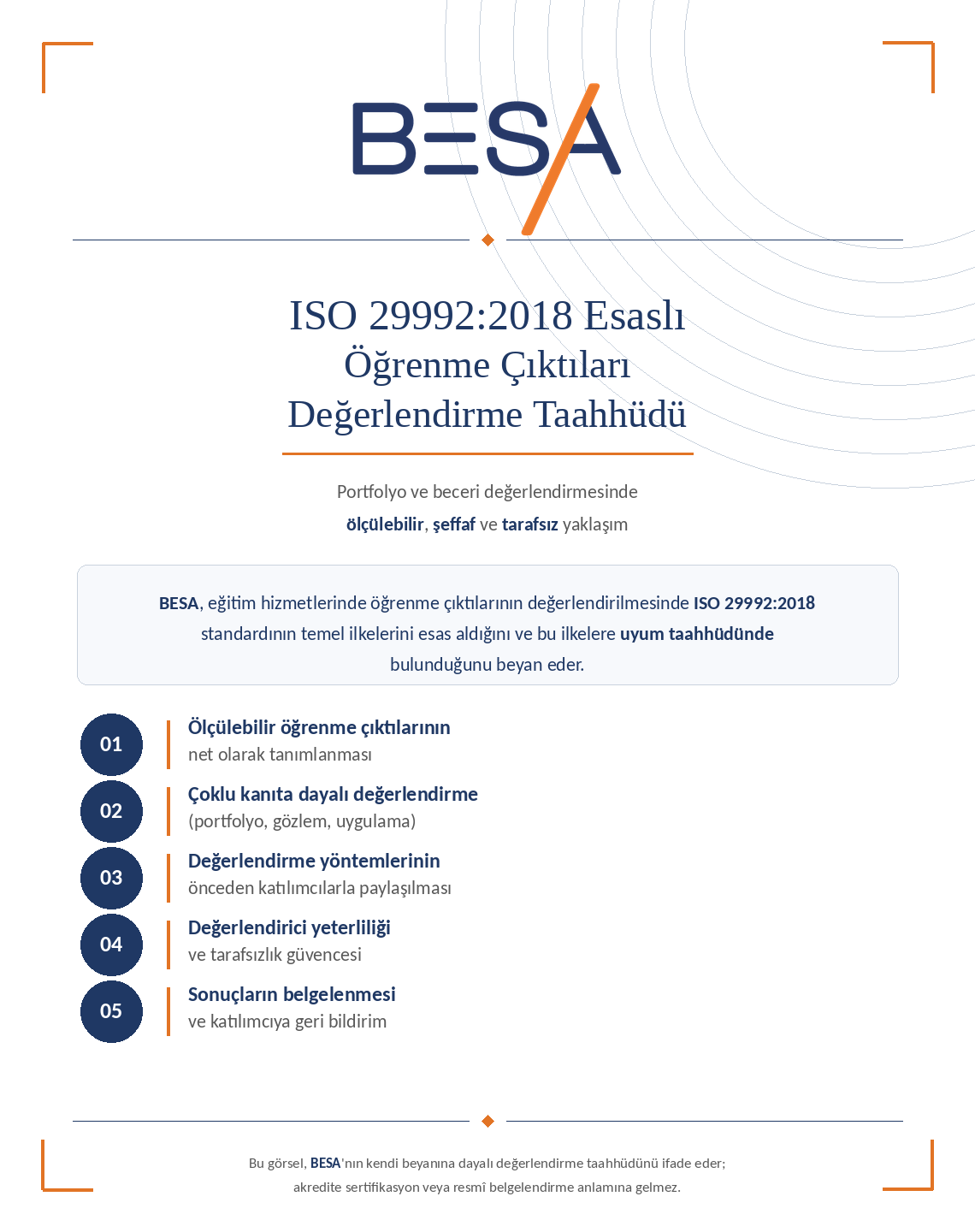 ISO 29992:2018 Esaslı Öğrenme Çıktıları Değerlendirme Taahhüdü