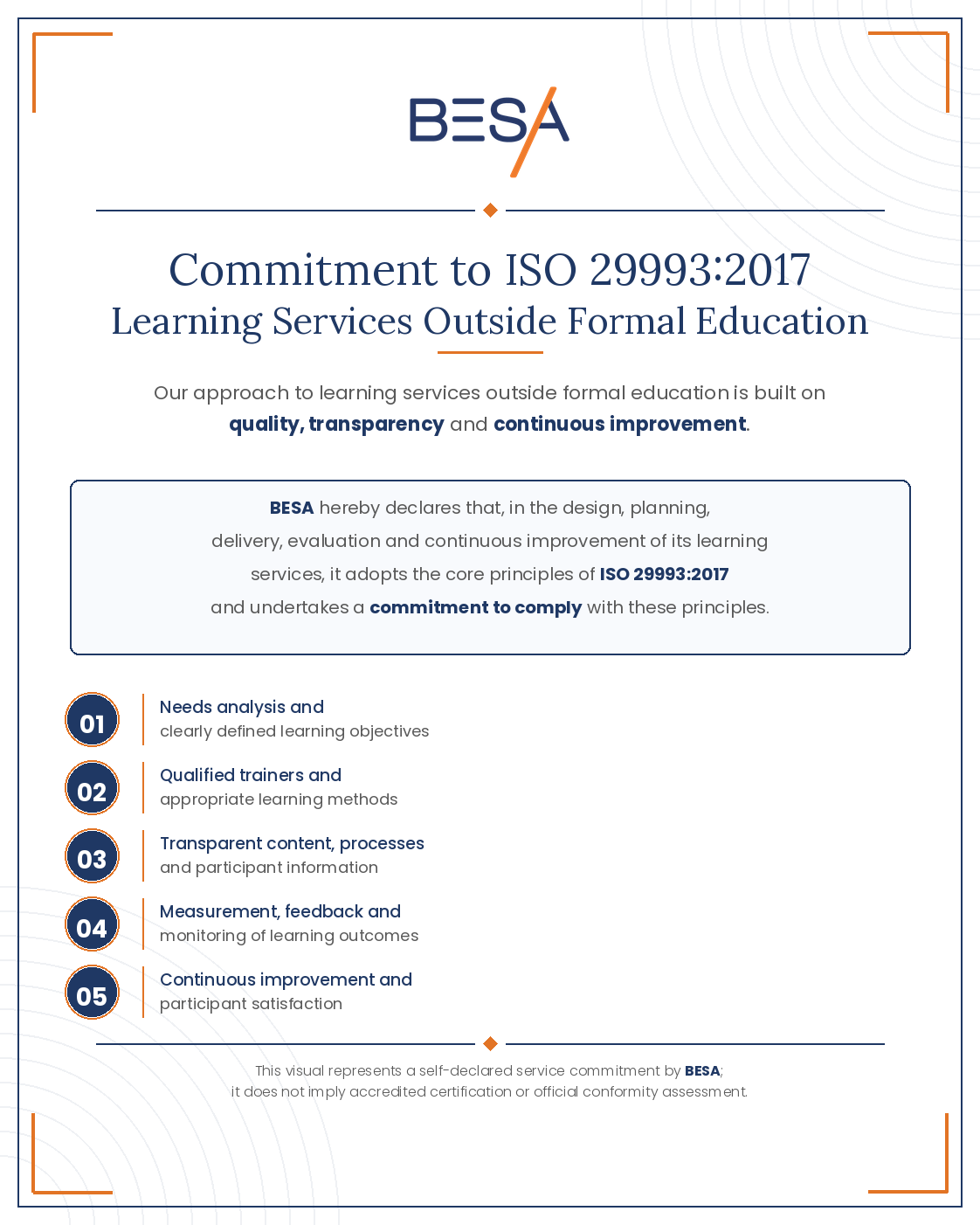 ISO 29993:2017 Learning Services Quality Commitment
